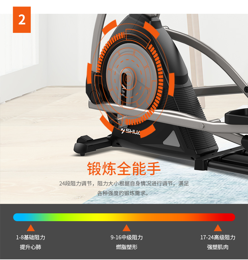 舒華家用橢圓機(jī)A5-E