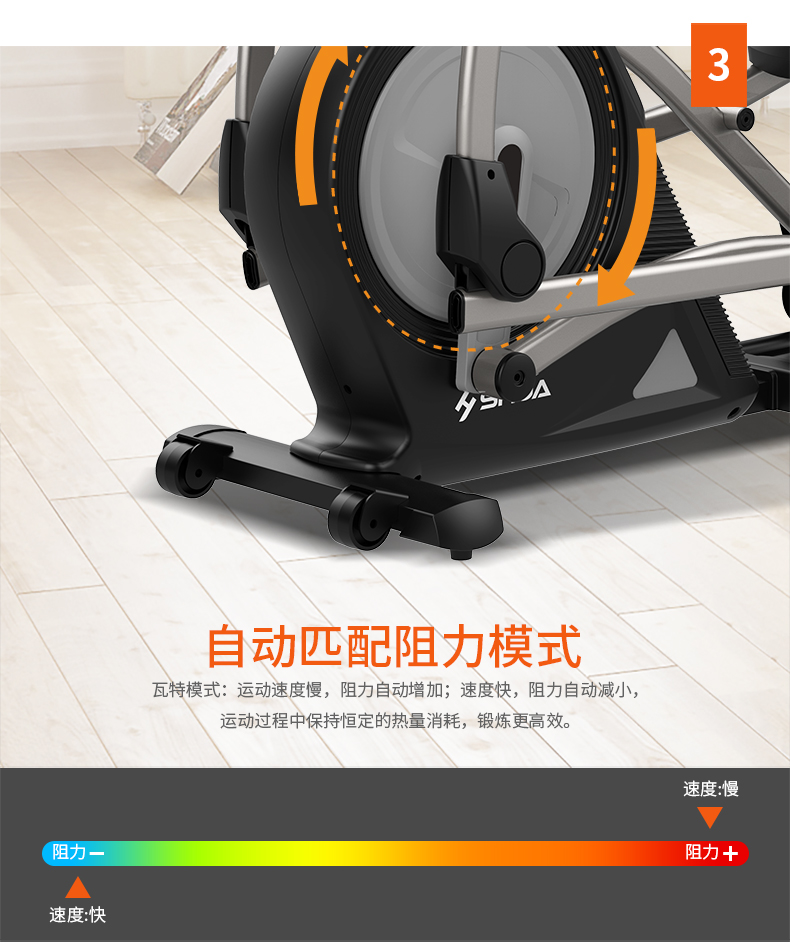 舒華高端智能橢圓機(jī)A5-E