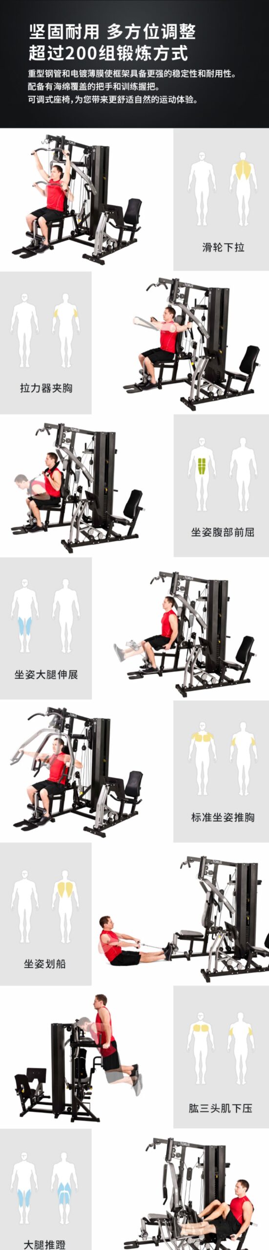 喬山TORUS5大型綜合訓(xùn)練器力量訓(xùn)練器